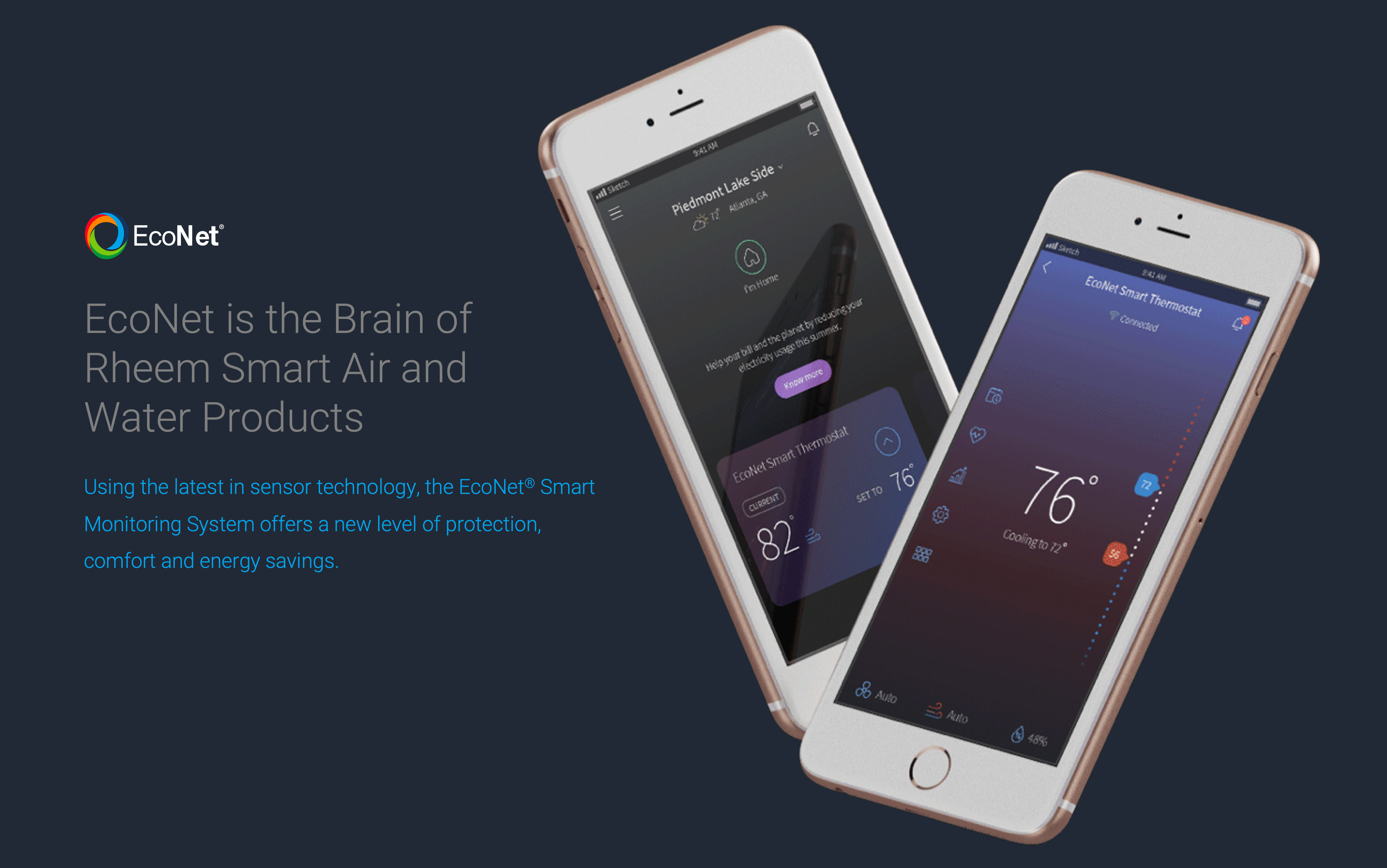 Smart Home Ecosystem